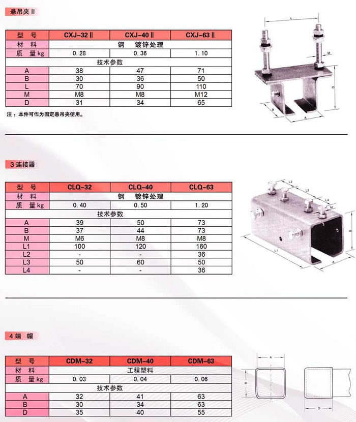 C-32產品應用.jpg